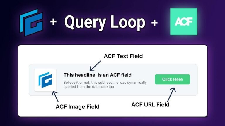 Create custom Gutenberg blocks with advanced custom fields for dynamic content using the query loop. This allows for more flexibility and customization in your WordPress website.