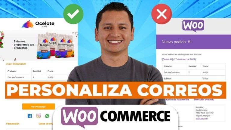 “Edit, customize, and modify Woocommerce emails”