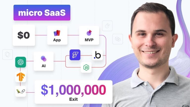 Easy guide for beginners on creating Micro SaaS + AI + No Code as a solo entrepreneur.