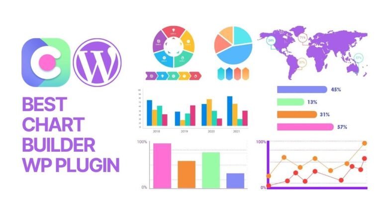 📊 Learn how to make and personalize charts and graphs on WordPress sites for free with this easy-to-follow tutorial on Chartify.