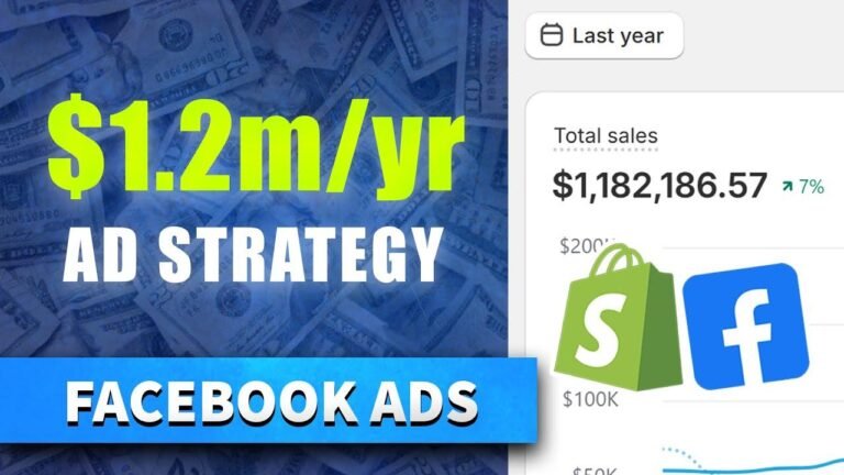 Boost Your Shopify Dropshipping Sales with Automated Ads in 2024! [Expert Tips]